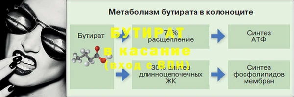 кокаин премиум Бронницы